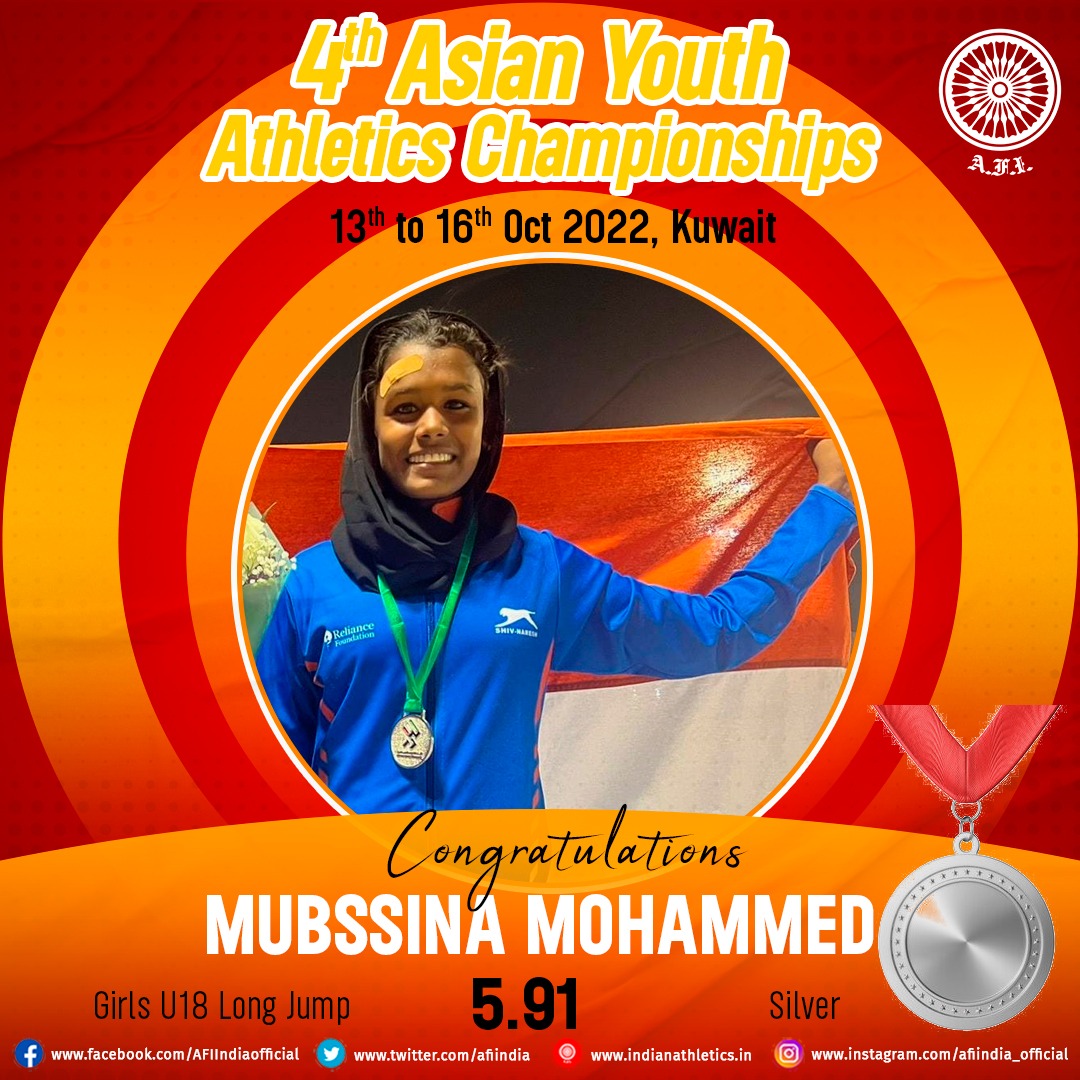 Mubassina Mohammed K